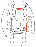 longsword arches 1